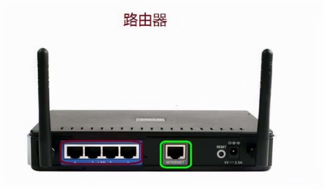 交换机和路由器的区别在哪里?
